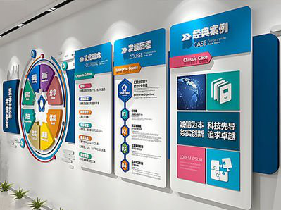 醴陵企业文化墙内容对员工有什么影响？